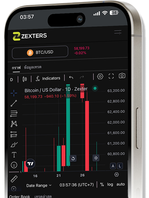 Zexter